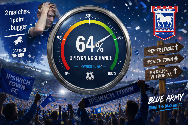 Town har stadig fordel trods kun et point i to kampe