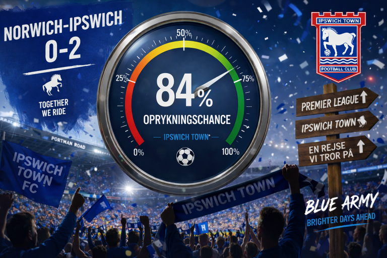 Philogene og Hirst banker Town op på 84%