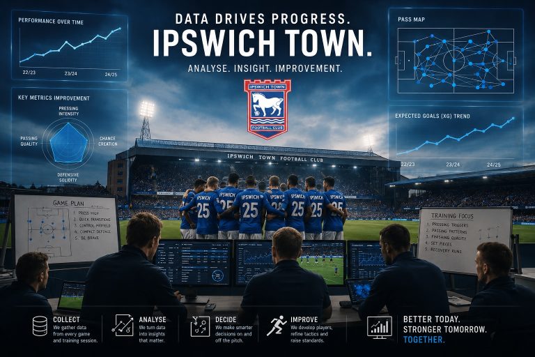 Forstærket setup revolutionerer Ipswichs rekruttering